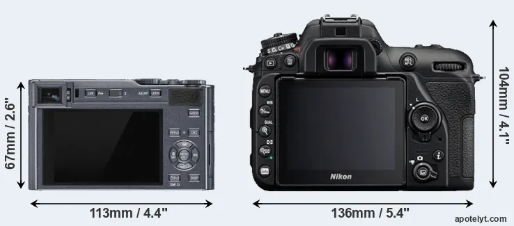 Comparison C-LUX or D7500 rear