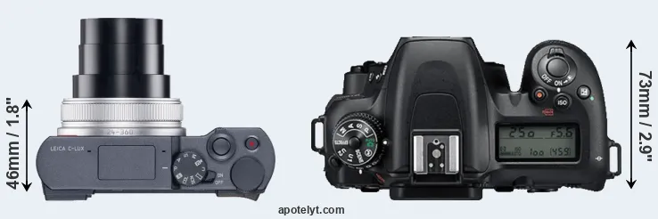 Compare C-LUX versus D7500 top