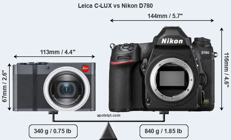 Size Leica C-LUX vs Nikon D780