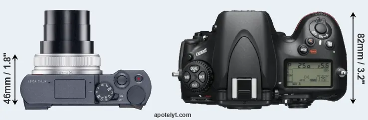 Compare C-LUX versus D800 top