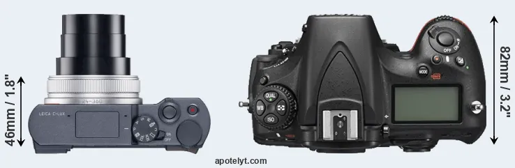 Compare C-LUX versus D810 top
