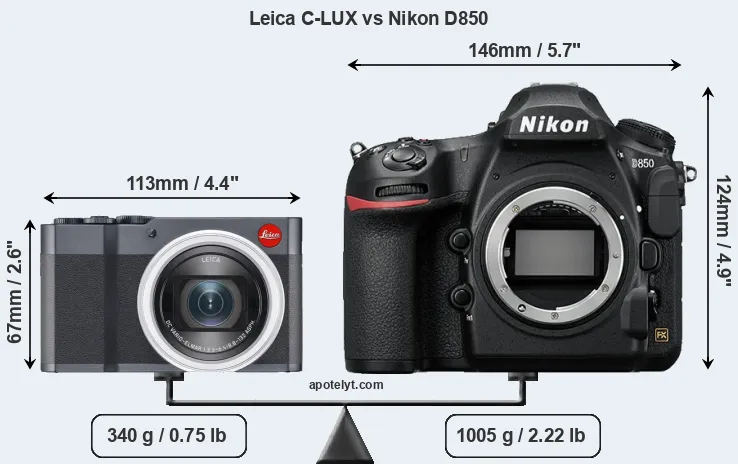 Size Leica C-LUX vs Nikon D850