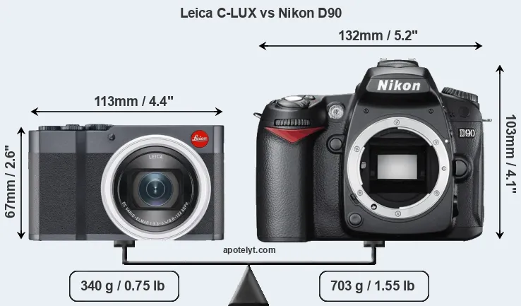 Size Leica C-LUX vs Nikon D90