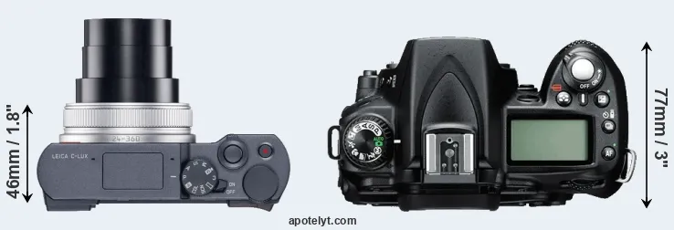 Compare C-LUX versus D90 top
