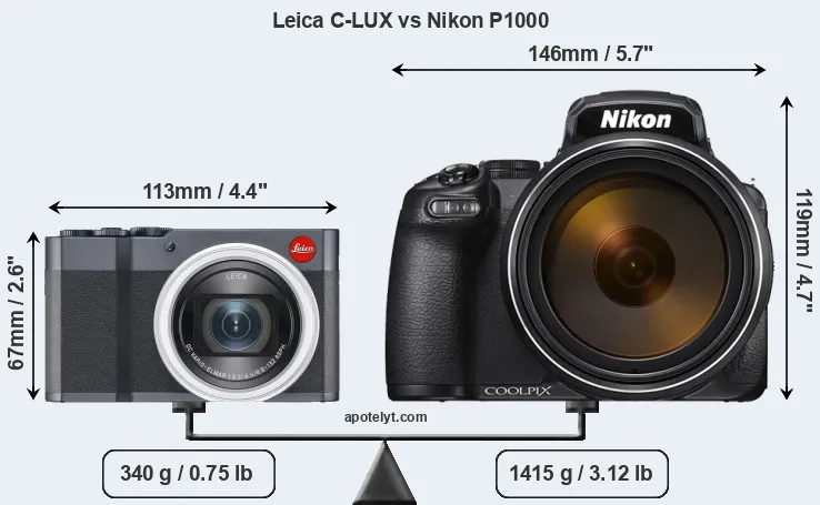 Size Leica C-LUX vs Nikon P1000