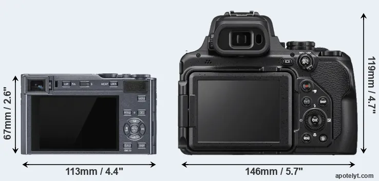 Comparison C-LUX or P1000 rear