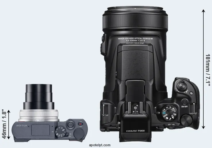 Compare C-LUX versus P1000 top