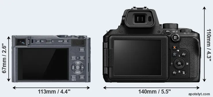 Comparison C-LUX or P950 rear