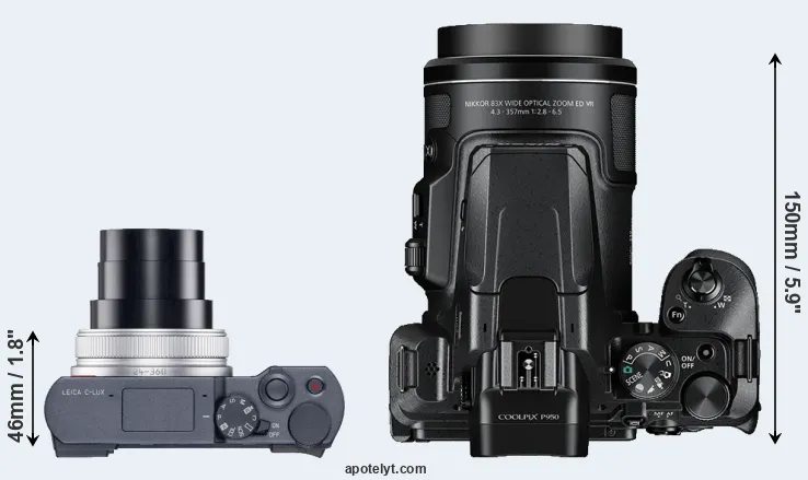 Compare C-LUX versus P950 top