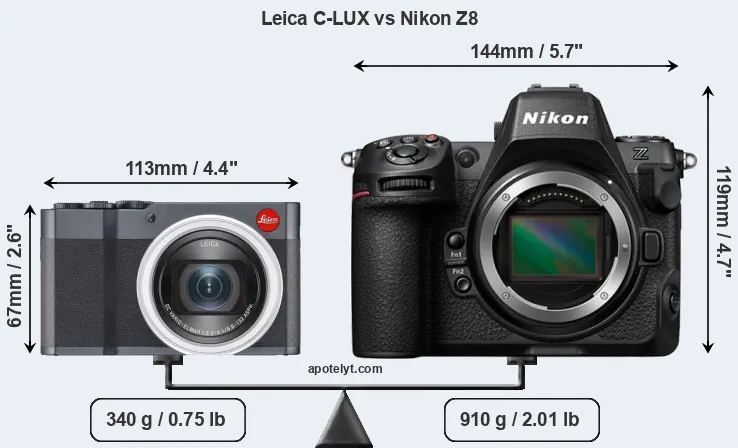 Size Leica C-LUX vs Nikon Z8