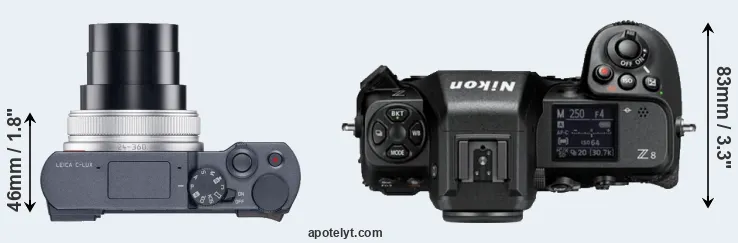 Compare C-LUX versus Z8 top