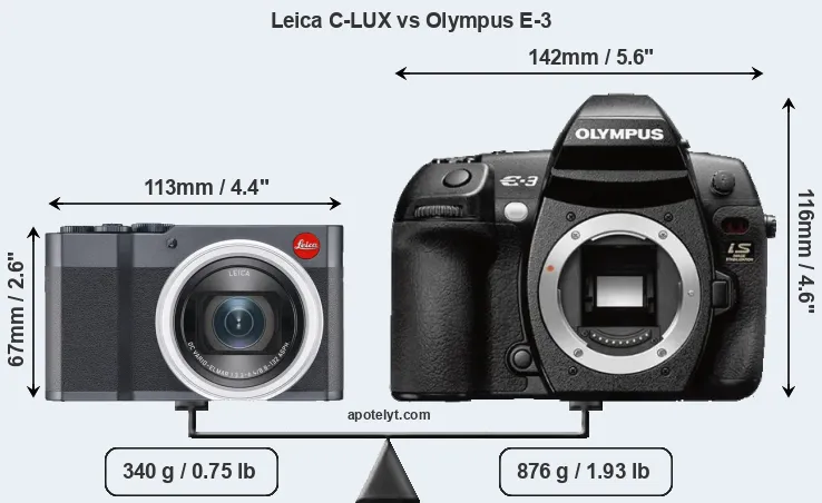 Size Leica C-LUX vs Olympus E-3