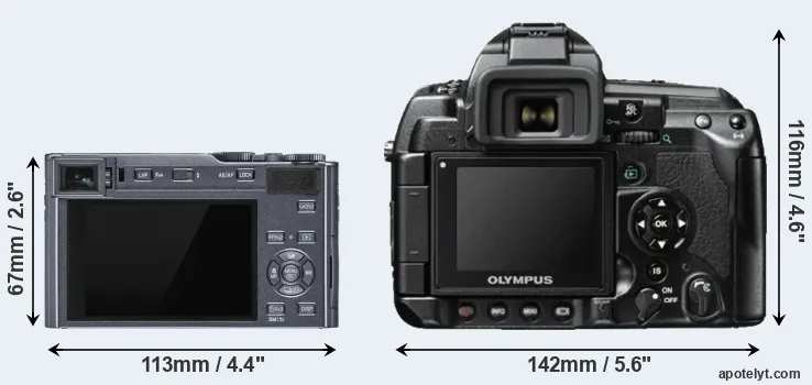 Comparison C-LUX or E-3 rear