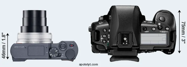 Compare C-LUX versus E-3 top