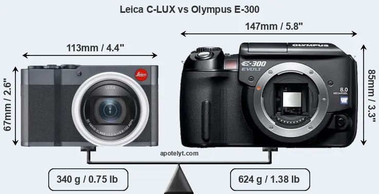 Size Leica C-LUX vs Olympus E-300