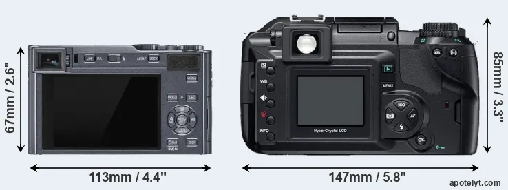 Comparison C-LUX or E-300 rear