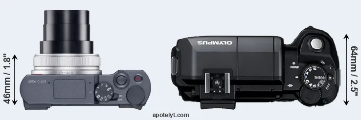 Compare C-LUX versus E-300 top