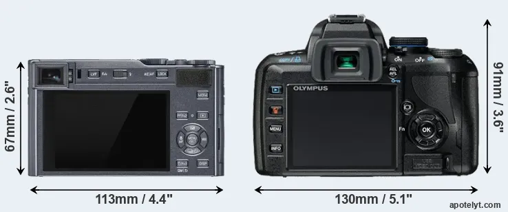 Comparison C-LUX or E-420 rear