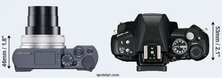 Compare C-LUX versus E-420 top