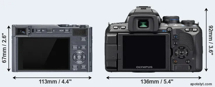 Comparison C-LUX or E-510 rear