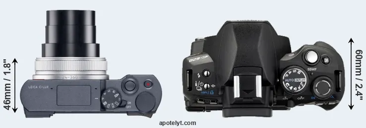 Compare C-LUX versus E-620 top