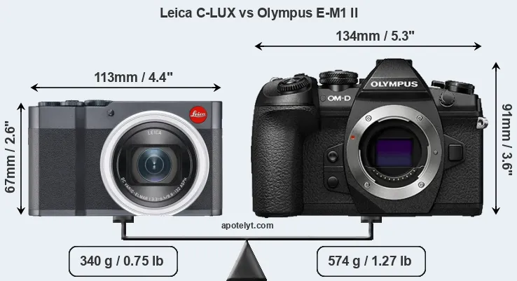 Size Leica C-LUX vs Olympus E-M1 II
