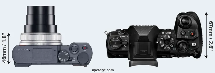 Compare C-LUX versus E-M1 II top