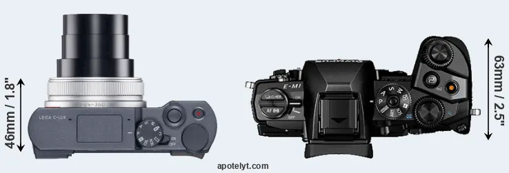 Compare C-LUX versus E-M1 top