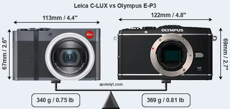 Size Leica C-LUX vs Olympus E-P3