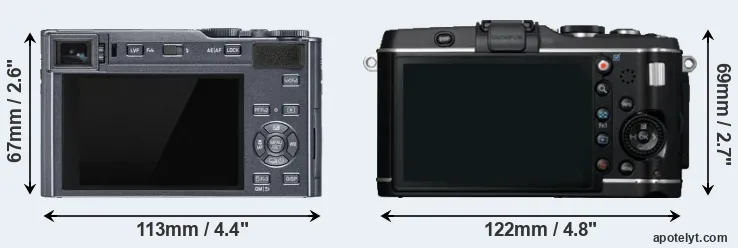 Comparison C-LUX or E-P3 rear