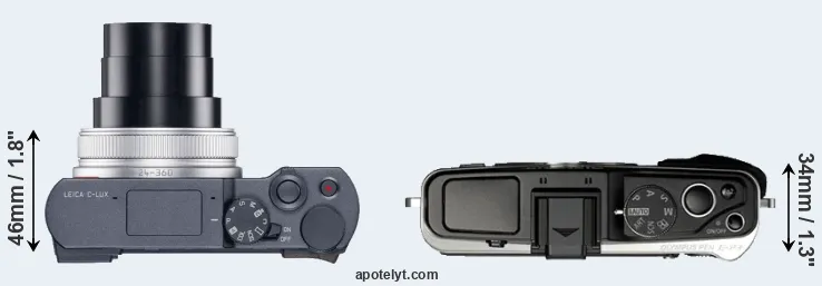 Compare C-LUX versus E-P3 top