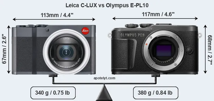 Size Leica C-LUX vs Olympus E-PL10