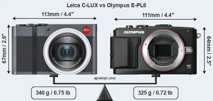 Size Leica C-LUX vs Olympus E-PL6