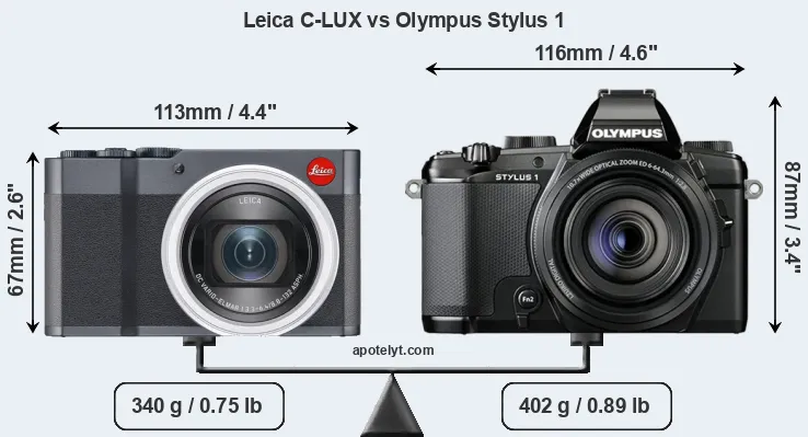 Size Leica C-LUX vs Olympus Stylus 1