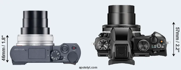 Compare C-LUX versus Stylus 1 top