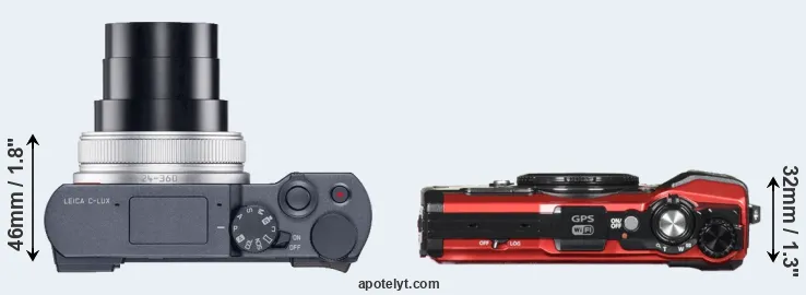 Compare C-LUX versus TG-5 top