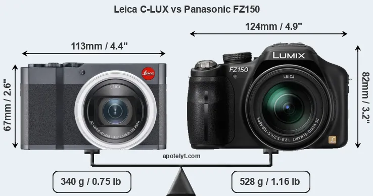 Size Leica C-LUX vs Panasonic FZ150
