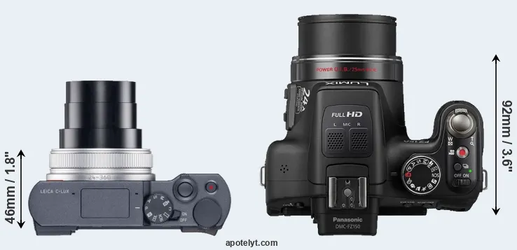 Compare C-LUX versus FZ150 top