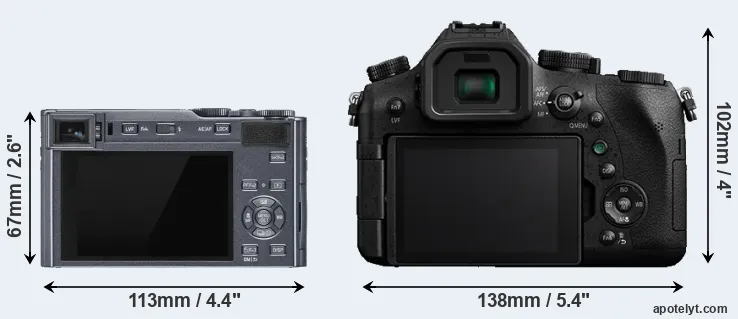 Comparison C-LUX or FZ2000 rear