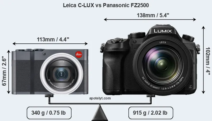 Size Leica C-LUX vs Panasonic FZ2500
