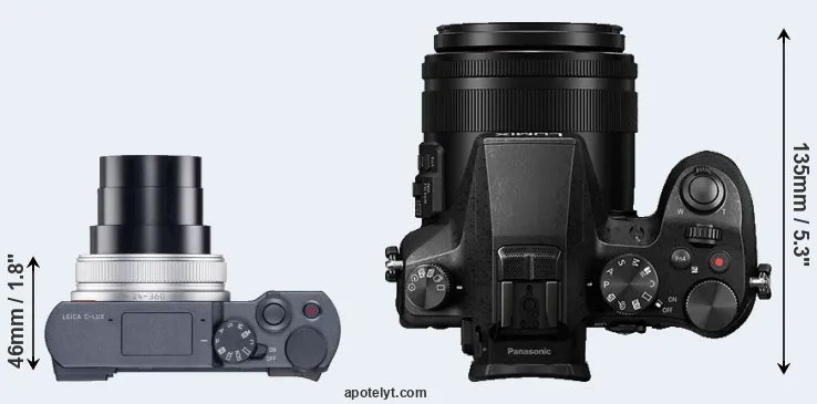 Compare C-LUX versus FZ2500 top