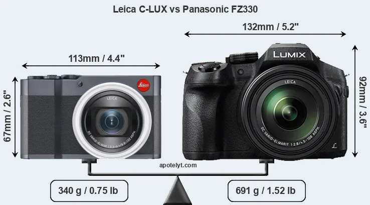 Size Leica C-LUX vs Panasonic FZ330