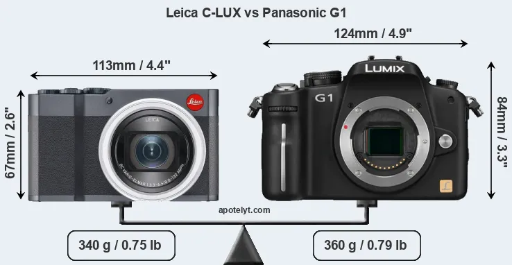 Size Leica C-LUX vs Panasonic G1