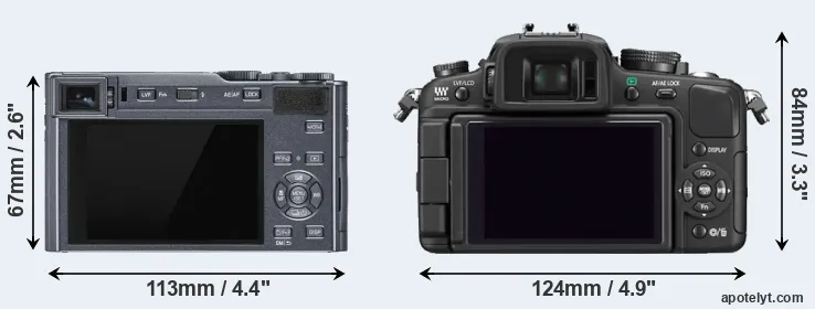 Comparison C-LUX or G1 rear