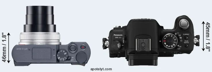 Compare C-LUX versus G1 top