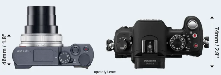 Compare C-LUX versus G2 top
