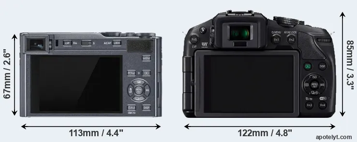 Comparison C-LUX or G6 rear