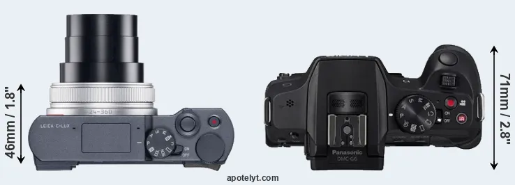 Compare C-LUX versus G6 top