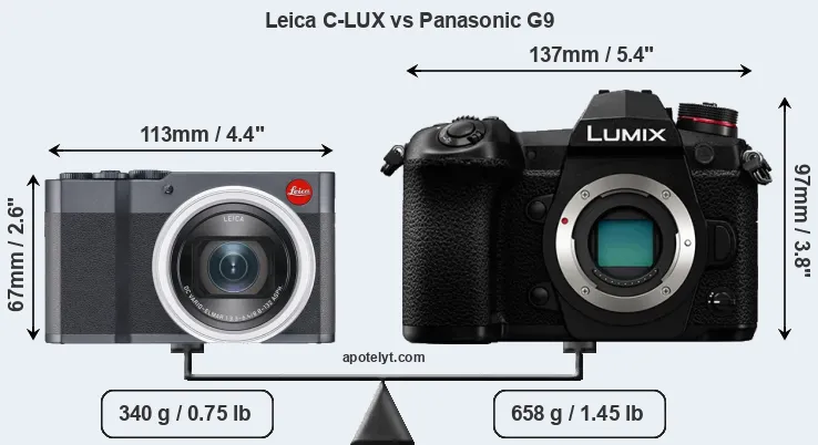 Size Leica C-LUX vs Panasonic G9