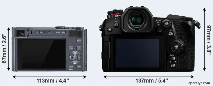 Comparison C-LUX or G9 rear